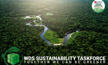 Sustainability matters for parts and components supply